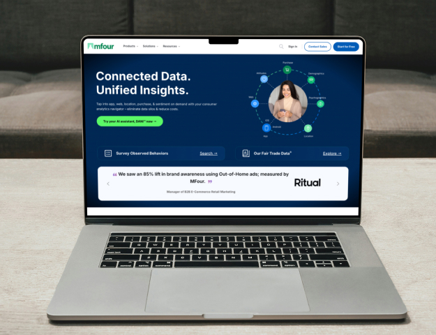 Connected Consumer Insights Platform Website